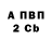 БУТИРАТ 1.4BDO Nikita Biletskiy
